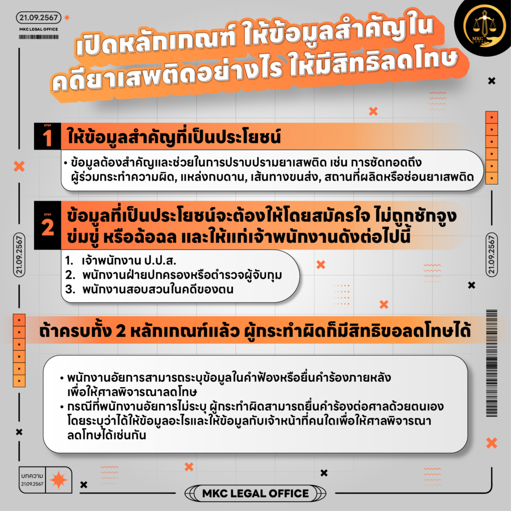 Info - การให้ข้อมูลสำคัญในการปราบปรามยาเสพติด