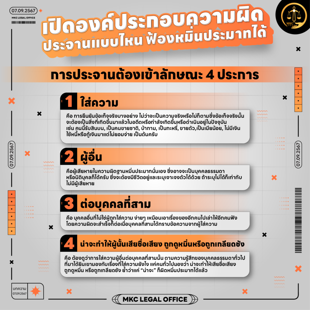 Info - ประจานแบบไหน ฟ้องหมิ่นประมาทได้