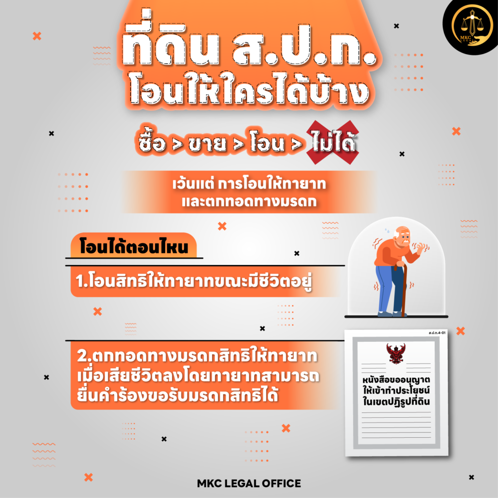 Info - ที่ดิน ส.ป.ก. โอนให้ใครได้บ้าง