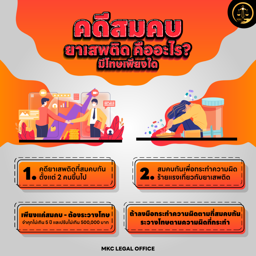 Info - คดีสมคบยาเสพติดคืออะไร โทษเพียงใด