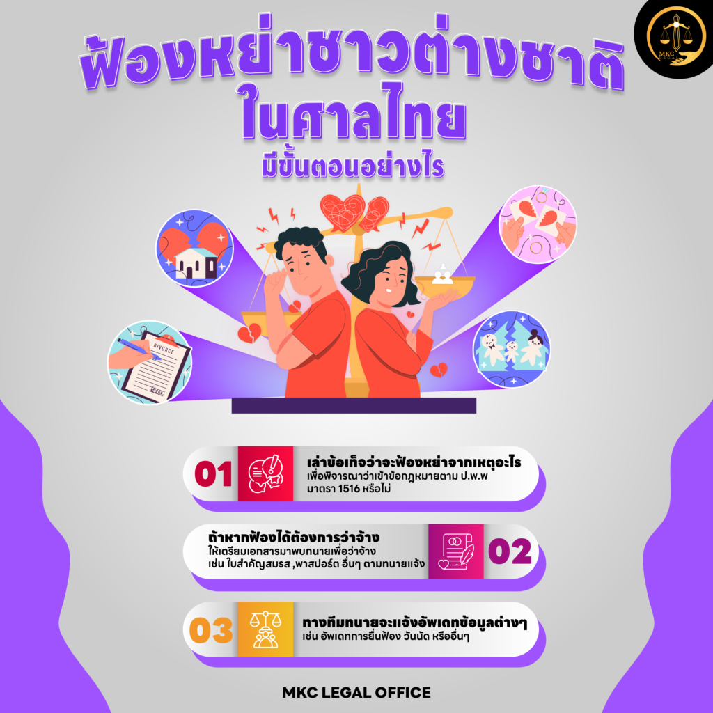 Info - ฟ้องหย่าชาวต่างชาติในศาลไทย มีขั้นตอนอย่างไร