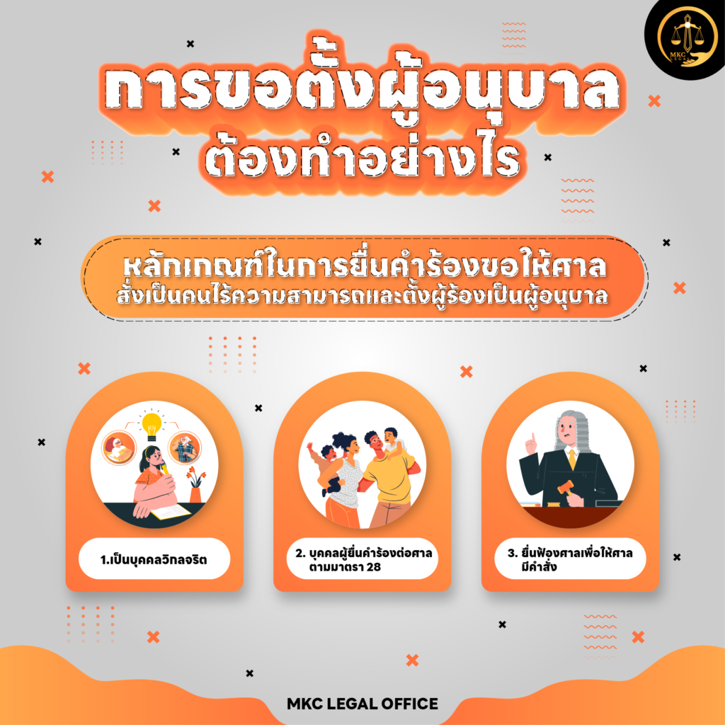 Info - การขอตั้งผู้อนุบาล ต้องทำอย่างไร