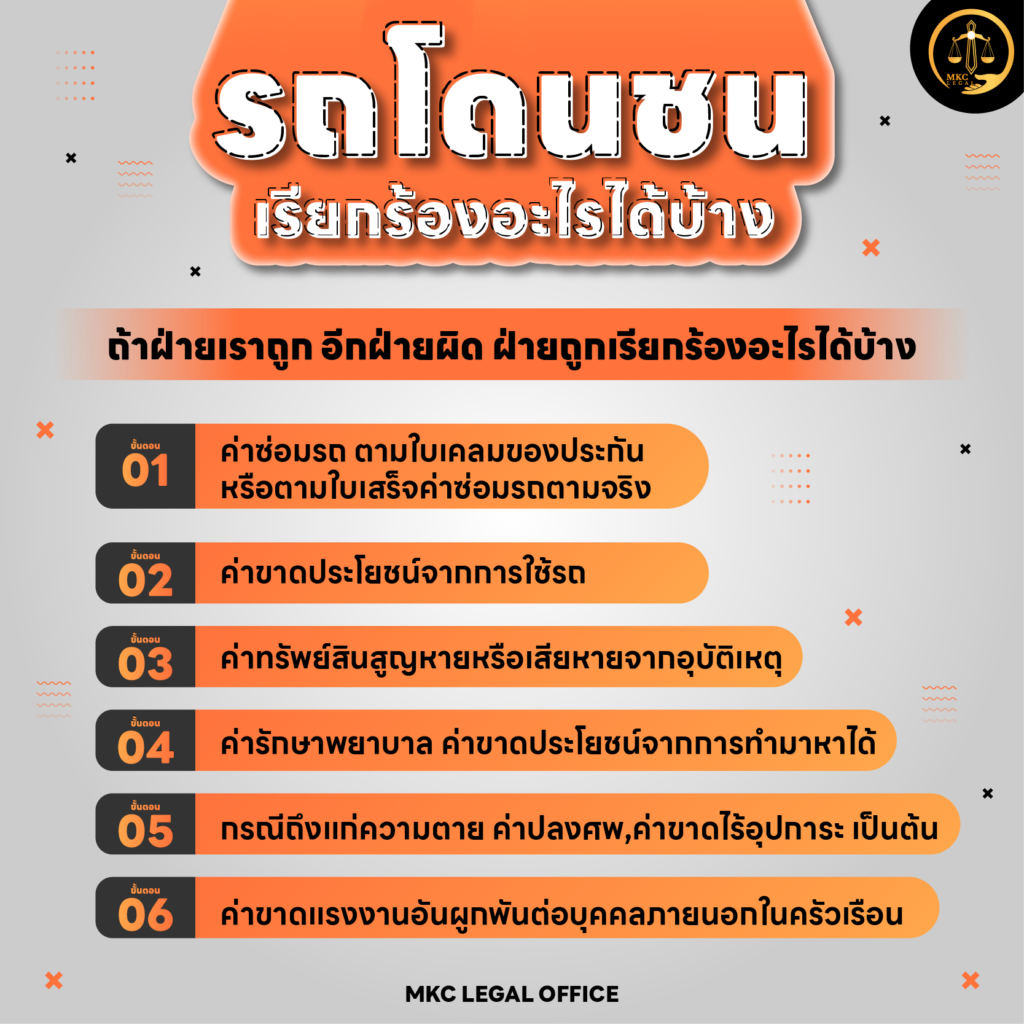 Info - รถโดนชน เรียกร้องอะไรได้บ้าง