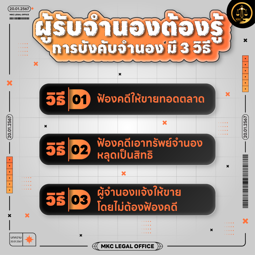 Info - การบังคับจำนอง มีกี่วิธี อะไรบ้าง