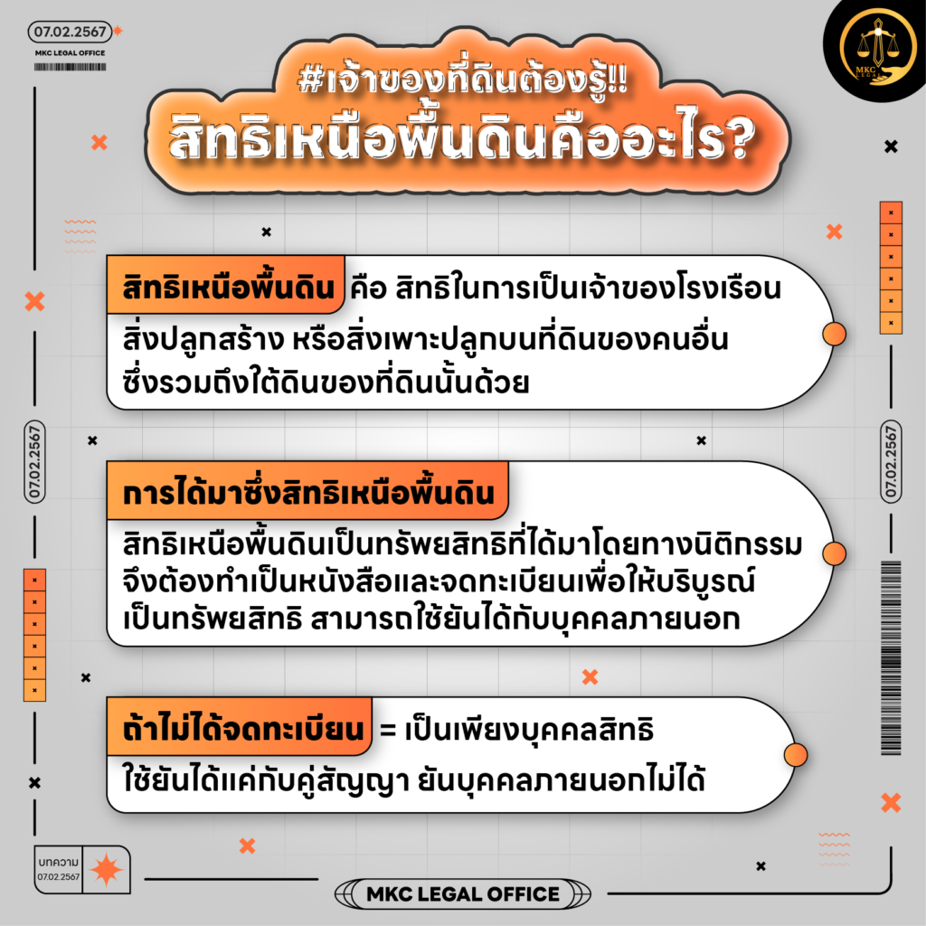 Info - สิทธิเหนือพื้นดินคืออะไร