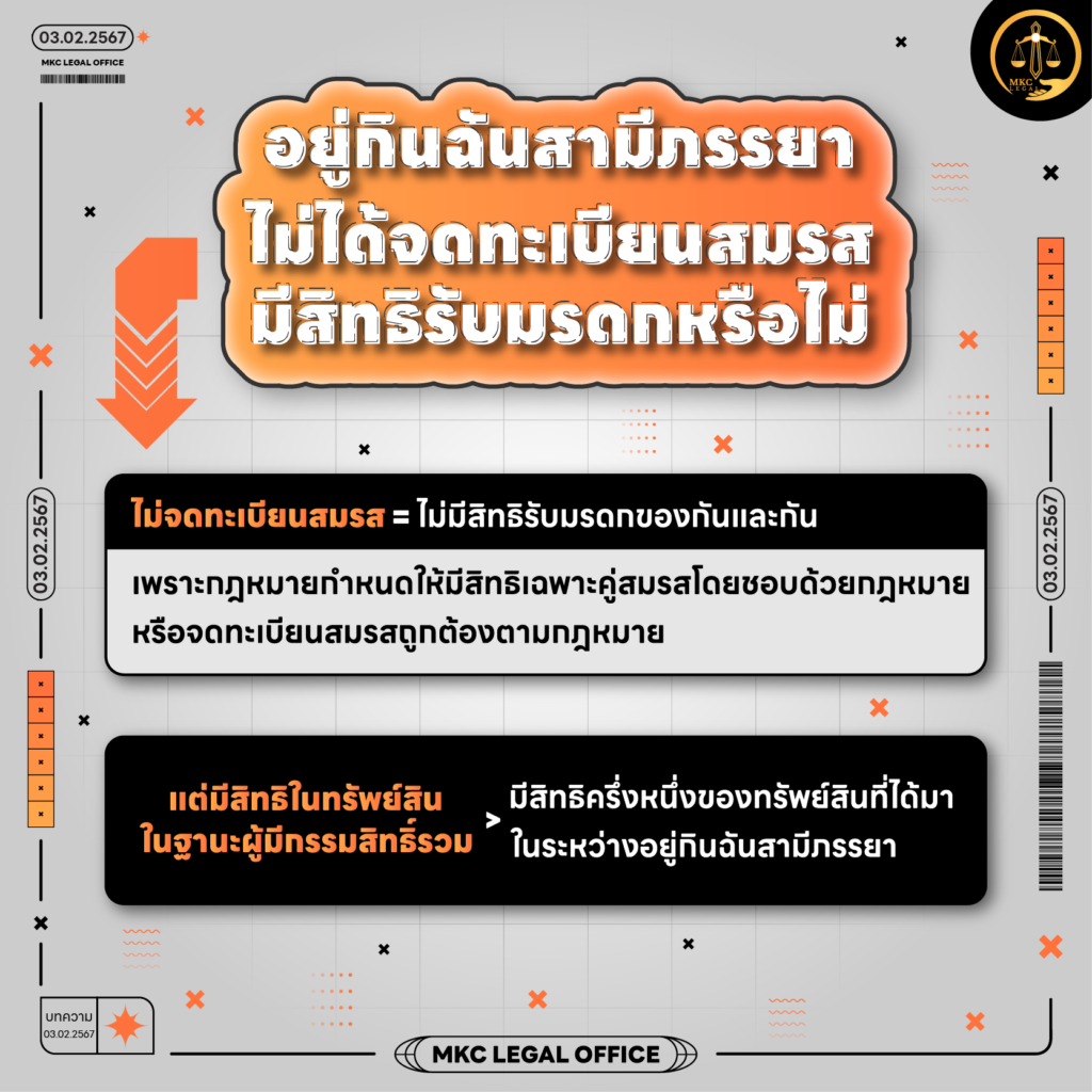 Info - อยู่กินฉันสามีภรรยา แต่ไม่ได้จดทะเบียนสมรส มีสิทธิมรดกอย่างไรบ้าง