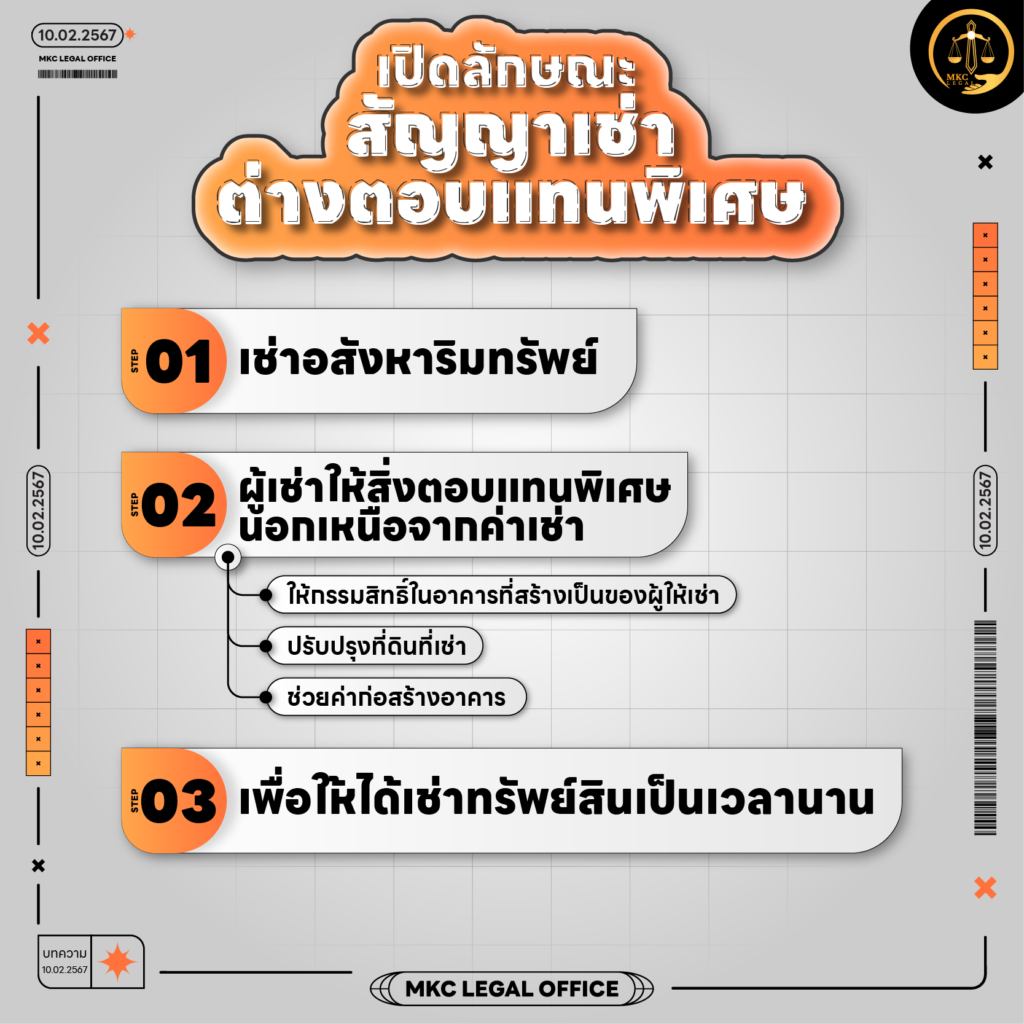 Info - อย่างไรคือสัญญาเช่าต่างตอบแทนพิเศษ