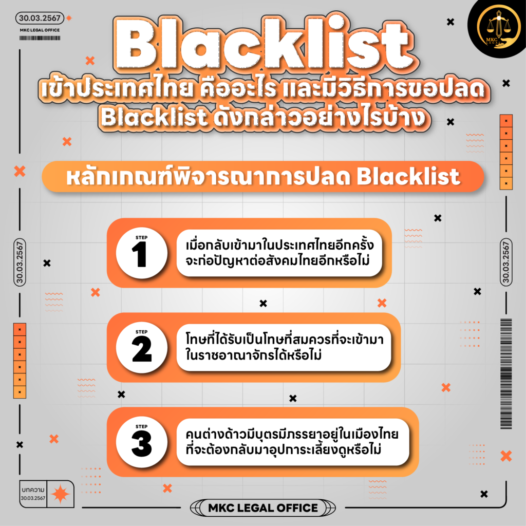 Info - Blacklist เข้าประเทศไทย คืออะไร