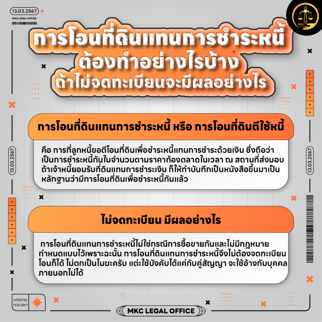 Info - การโอนที่ดิน แทนการชำระหนี้ ต้องทำอย่างไรบ้าง และถ้าไม่ปฏิบัติตามมีผลอย่างไร