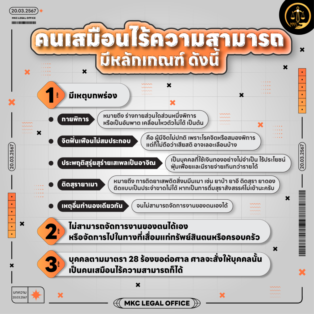 Info - คนเสมือนไร้ความสามารถ คือใคร และใครดูแล