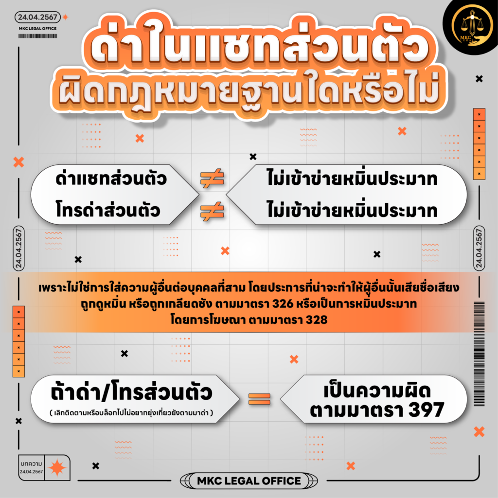 Info - ด่าในแชทส่วนตัวผิดกฎหมายฐานใดหรือไม่