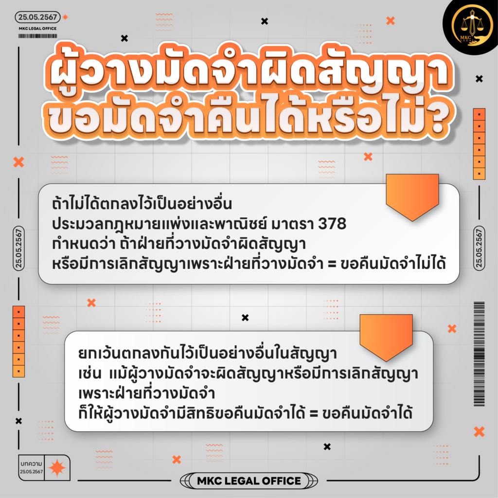 Info - ผู้วางมัดจำผิดสัญญา จะขอคืนมัดจำได้หรือไม่