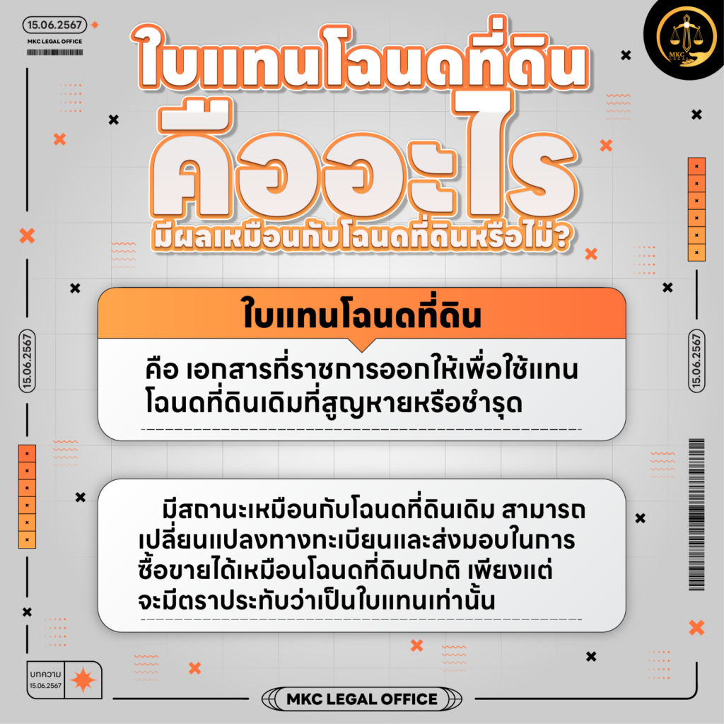 Info - ใบแทนโฉนดที่ดิน คืออะไร