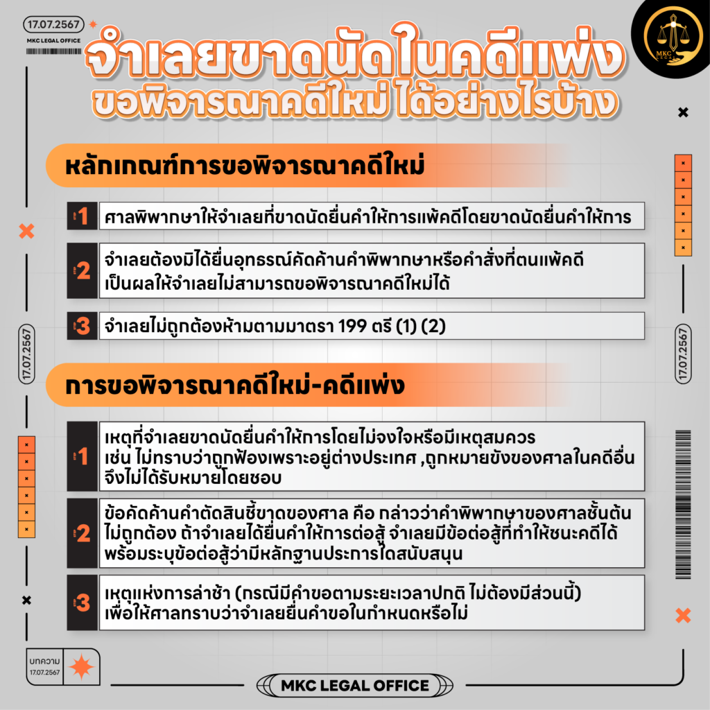 Info - จำเลยขาดนัดในคดีแพ่ง ขอพิจารณาคดีใหม่ ได้อย่างไรบ้าง