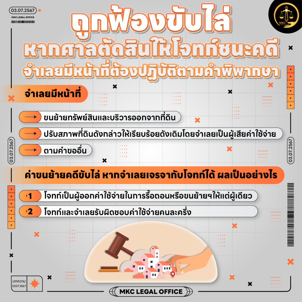 Info - ถูกฟ้องขับไล่ จะเรียกค่าขนย้ายได้หรือไม่ อย่างไร