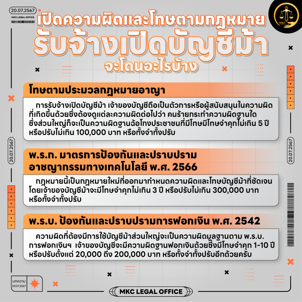 Info - โทษและความผิดบัญชีม้า